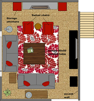 momohlayout